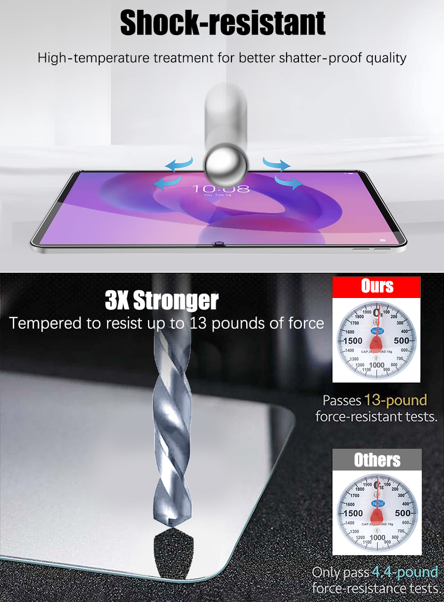 Защитная пленка из закаленного – обзор и цена Matte Anti Glare Screen Protector