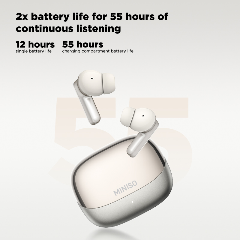 MINISO MS106 – беспроводные на – обзор и цена Earphones