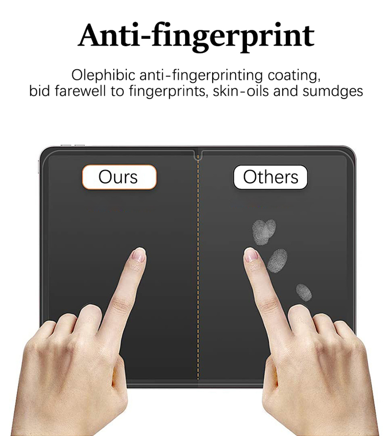 3 шт. бумажная защитная пленка – обзор и цена Matte Anti Glare Screen Protector