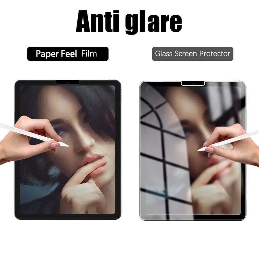 3 шт. бумажная защитная пленка – обзор и цена Matte Anti Glare Screen Protector